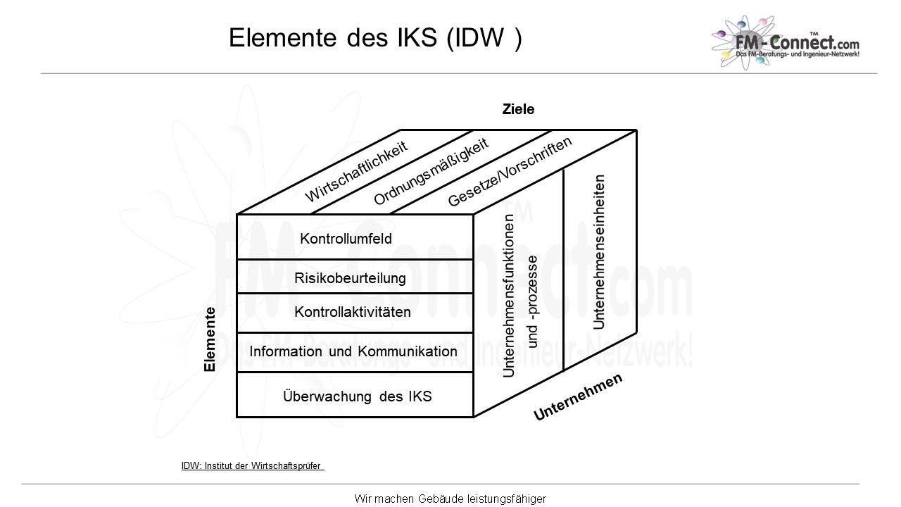 Elemente des IKS