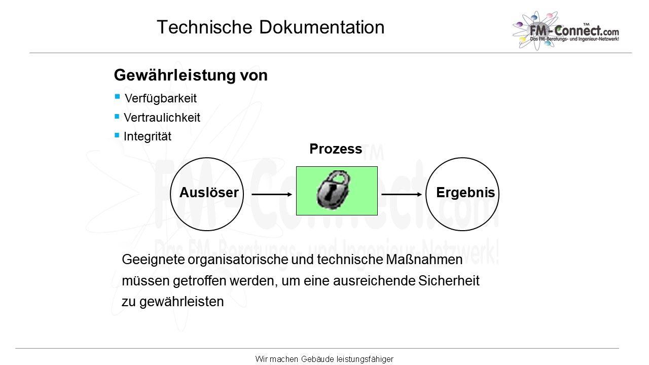 Technische Dokumentation